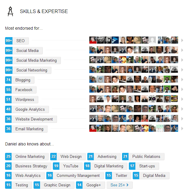 Your-Profile-LinkedIn