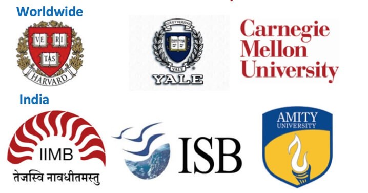 digital marketing education india