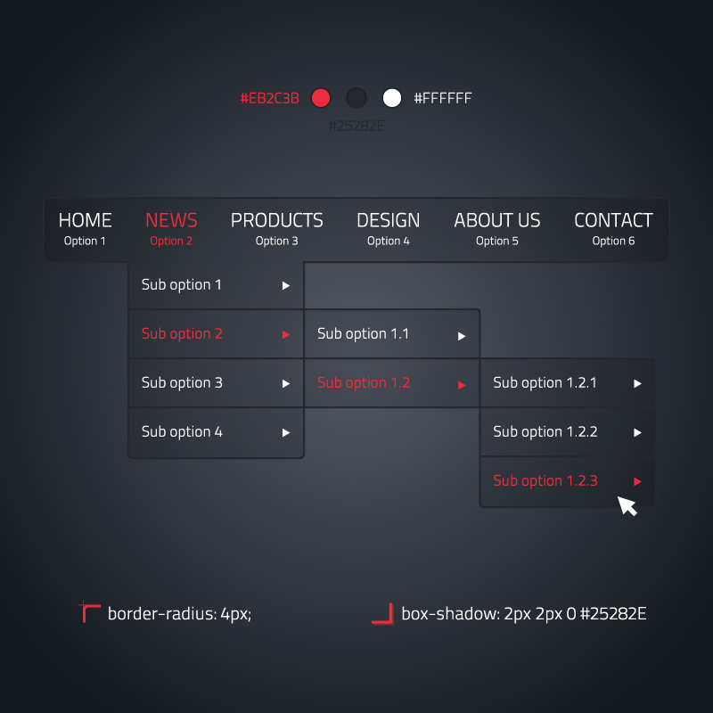 functionality easy navigation