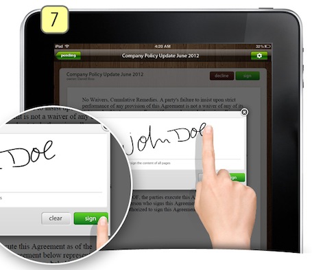 Electronic Signatures