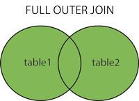 img fulljoin