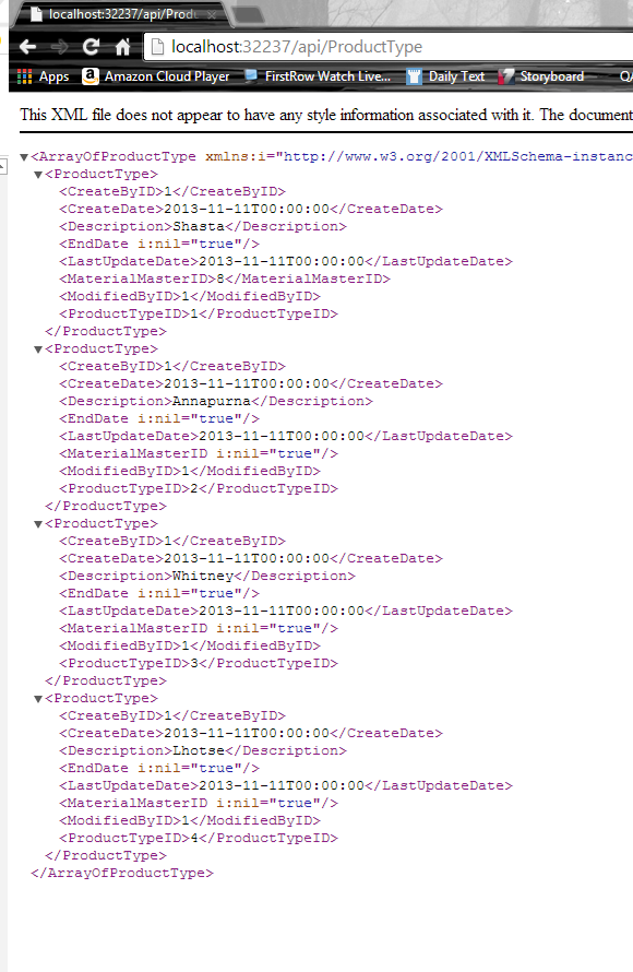 localhost