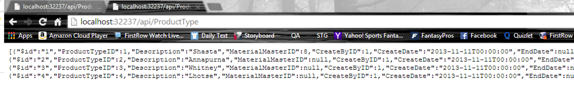localhost1