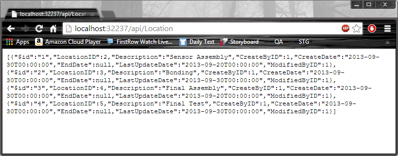 localhost2