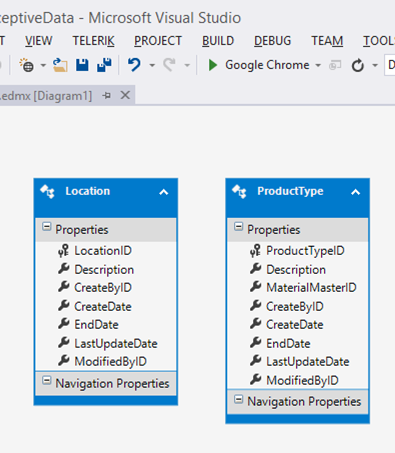 visual studio controller