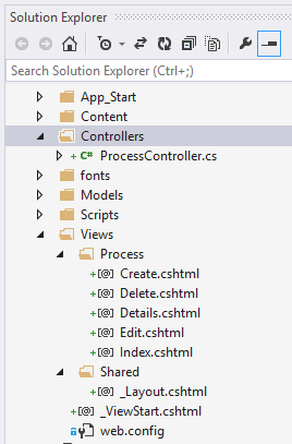 Entity Framework Diagram