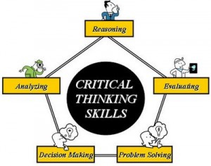 problem solving strategies