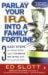  must read finance books